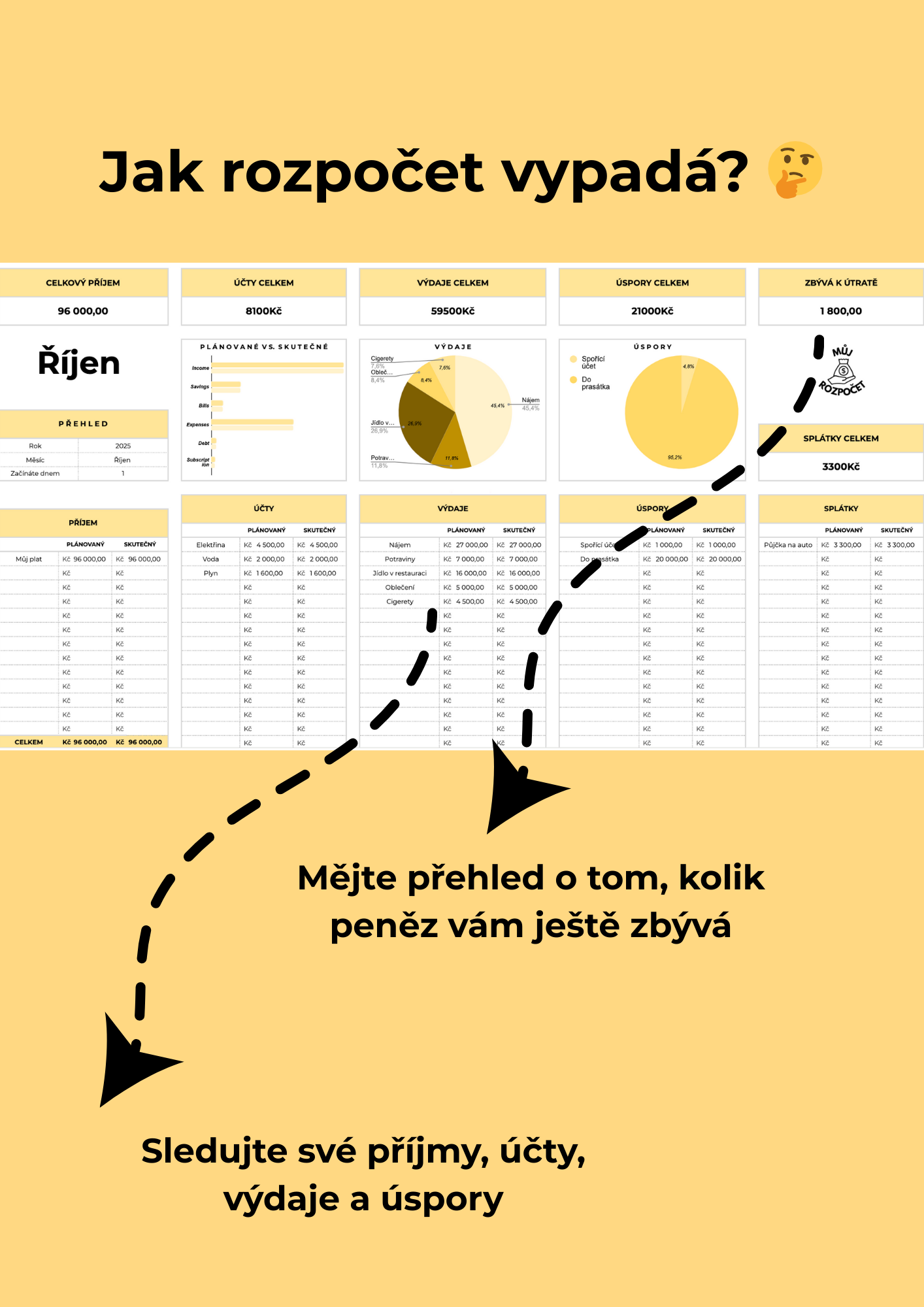 ZDARMA Rozpočet pro páry a rodiny - šablona