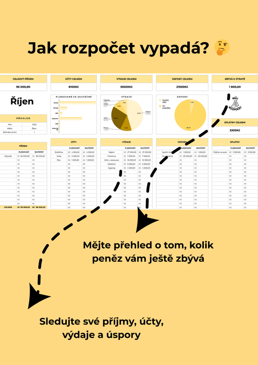 ZDARMA Rozpočet pro páry a rodiny - šablona